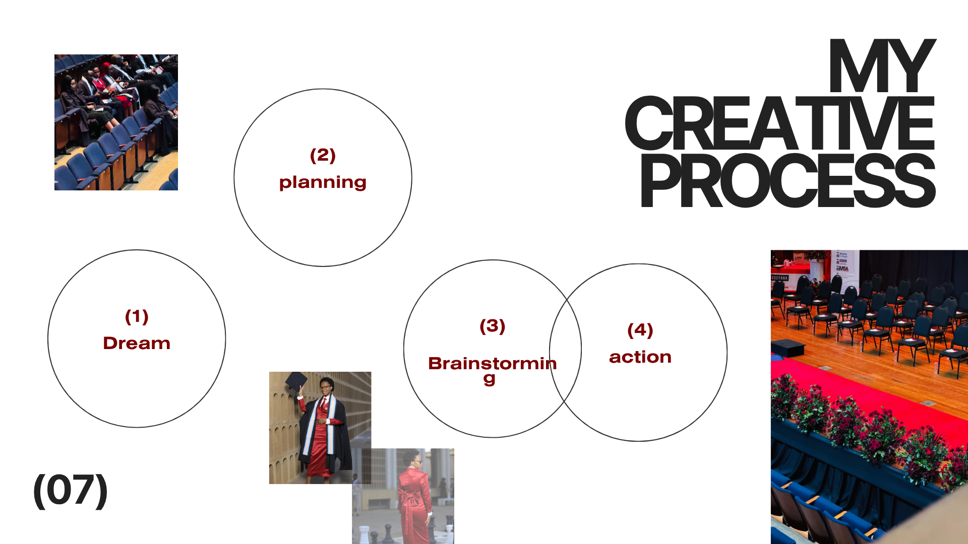 Tassel Talk portfolio slide 07: Creative process